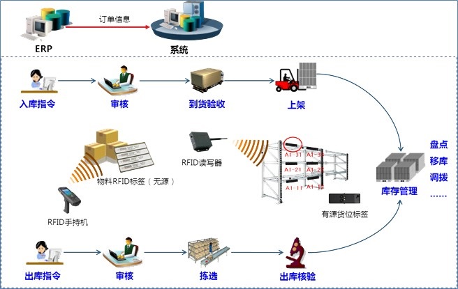 方案2.jpg