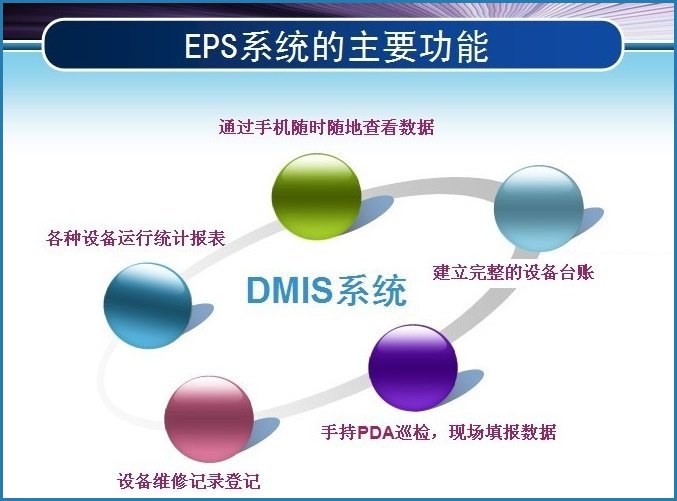 RFID的ESP系统在楼宇管理后台的主要功能